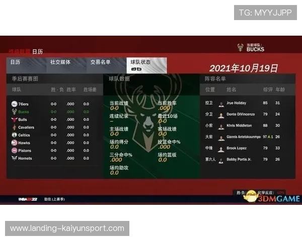 NBA球队线上内容付费产品获得良好反馈