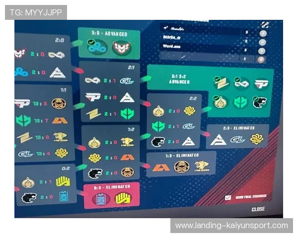 《CS_GO》银河杯:豪门大战再升级,谁能问鼎? 《CS_GO》银河杯:豪门大战再升级,谁能问鼎?